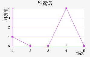 ά¶ŵ
