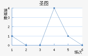 ʥͼǽ
