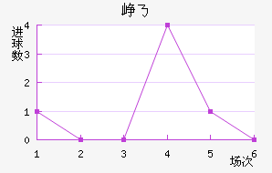 Ῠ˹˽