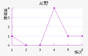 ACҰ޽