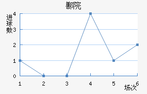۷Ժ