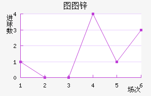 ͼͼп˽