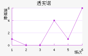 ͸ʵŵ