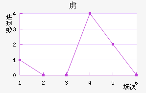 ²ǽ