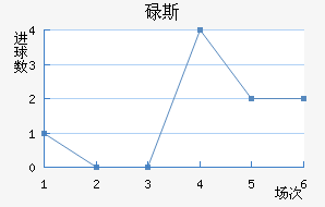 µ˹