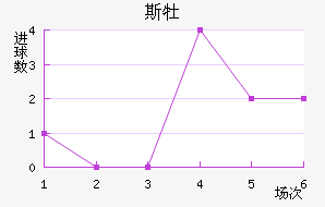 ˹ĵǽ