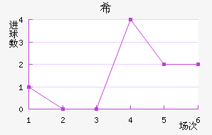 ŵϣ