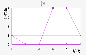 ִǽ