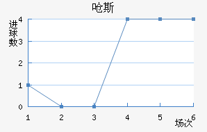 Ǻ˹