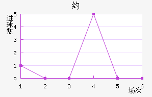 Լֽ