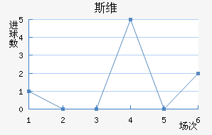 ˹ά