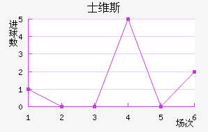 ʿά˹