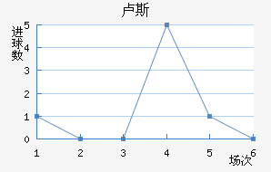 µ¬˹觽