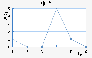 ά˹