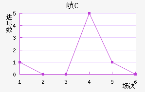 ᪸FC