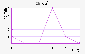 CRBɪŷ