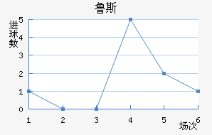 ³˹ʯ