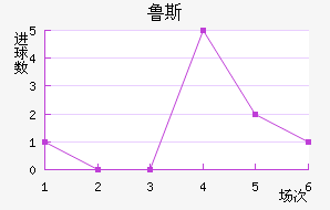 ³˹ʯ