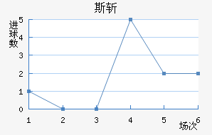 ˹ն