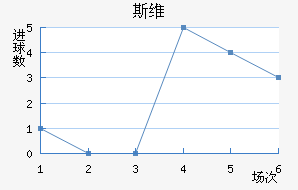 ˹ά