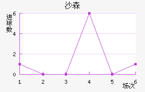 ɳɭ