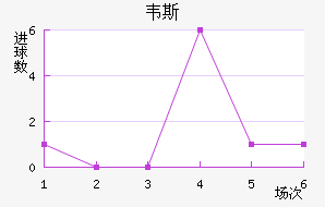 Τ˹³