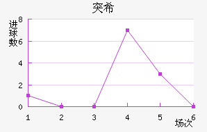 ͻ˹ϣ
