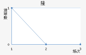 ¡ǽ