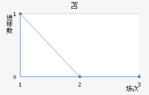 ɻ