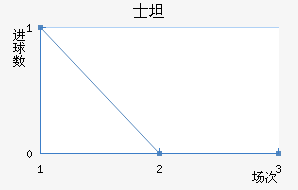 ʿ̹˹ǽ