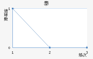 ̩