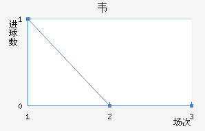 Τ˹