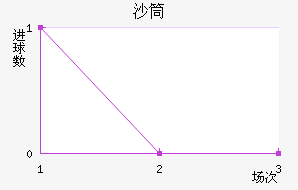 ɳͲ˹ͽ