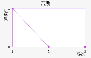 ɻ˹