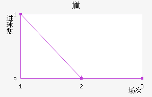 ظ۽