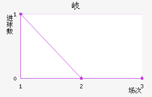 ᪸񺣽