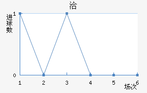 Ǣ