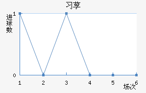 ϰݳǽ