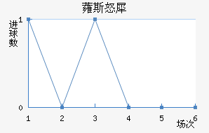 ޳˹ŭϬ
