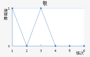 찲ǽ