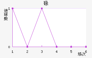 µн