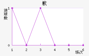 Ǹ˹