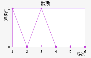 Ǹ˹