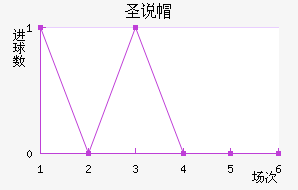 άʥ˵ñ