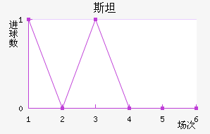 ˹̹˹