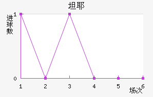 ̹ҮȽ