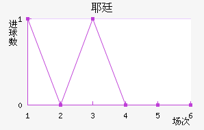 Ү͢