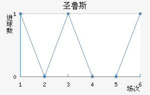 ʥ³˹