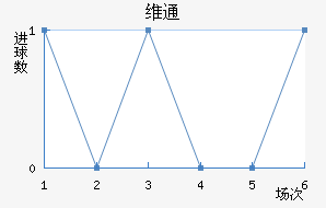 άͨ