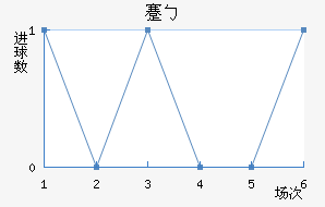 忨ŵ